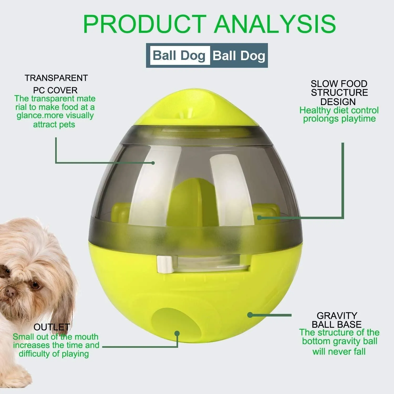 IQ Treat Ball Interactive Toys - Dog Puzzle Cat Treat Dispenser Food Bowl,,Physical and Mental Stimulation -Training for Prevents Obesity Pets, Easy to Clean Small Medium Cats, Dogs, and Pets With Gift Laser Pointer